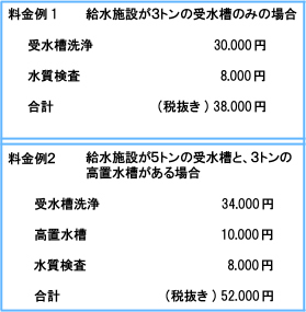 貯水槽料金.jpg