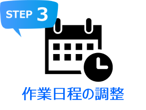 作業日程の調整