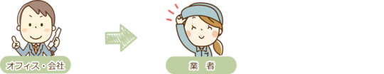 オフィス・会社⇒業者
