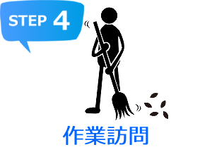 作業訪問